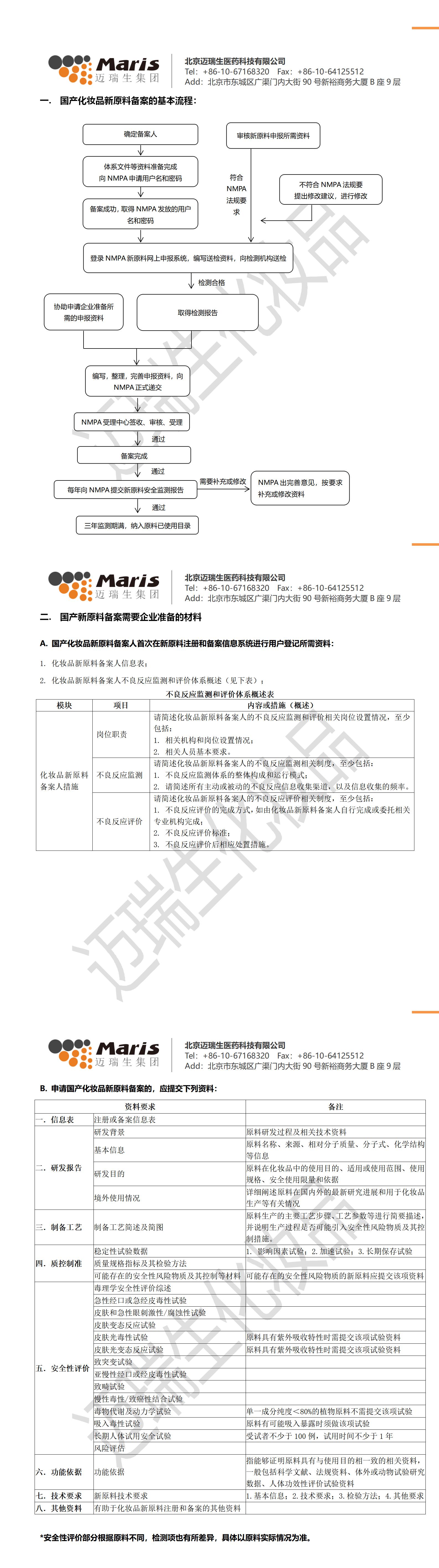蜜丸加工备案