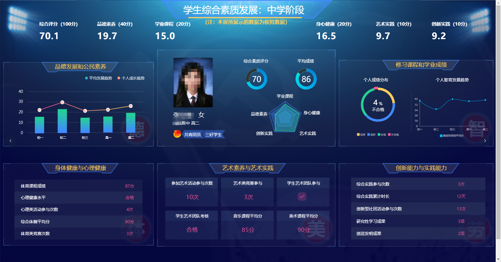 综合素质课备案