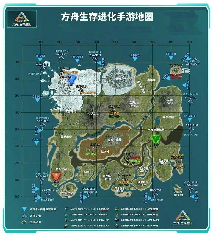 方舟手游与主机画质