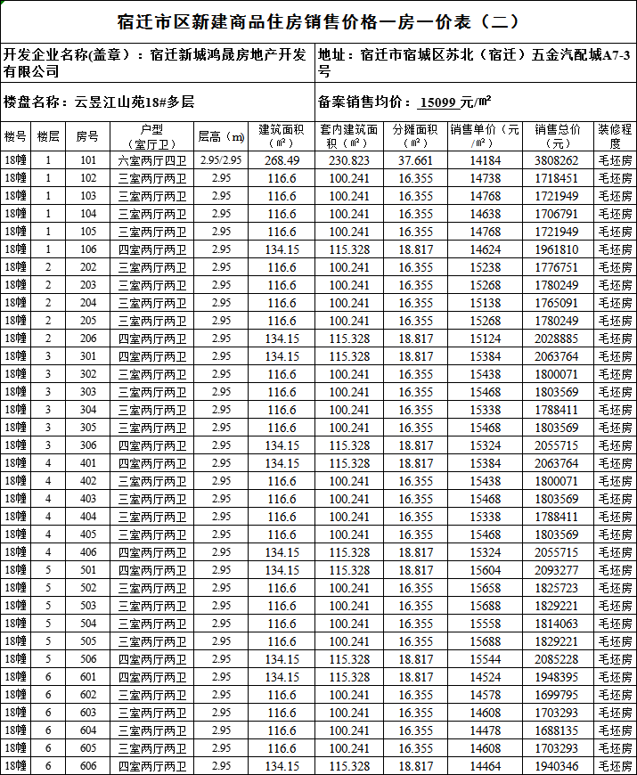 阳江新房备案价查询