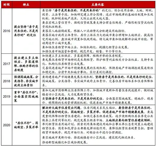 2021年铜陵房地产新房备案量