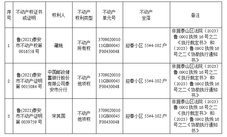 泰州市房产合同备案查询