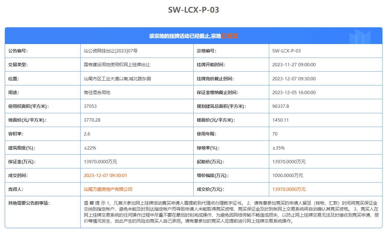 汕头不动产项目备案