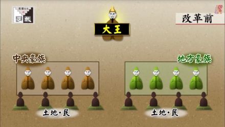 行政备案民政