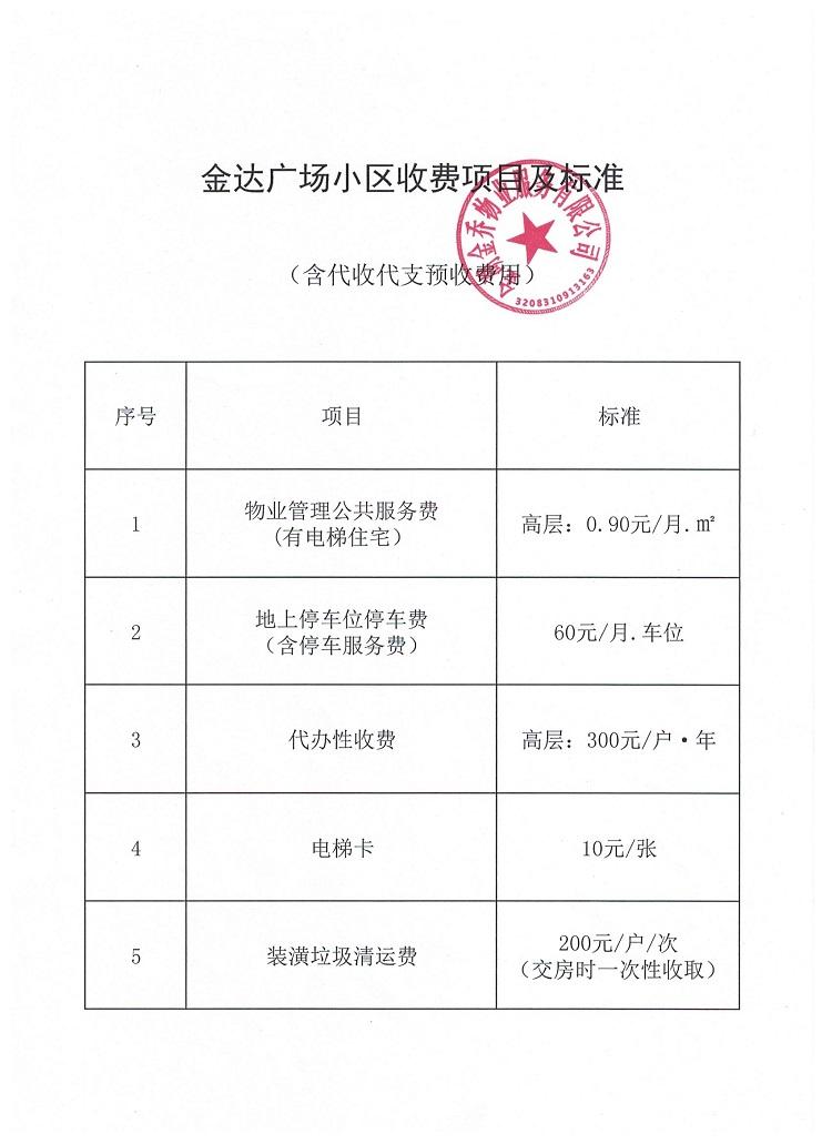 时代芳华备案价