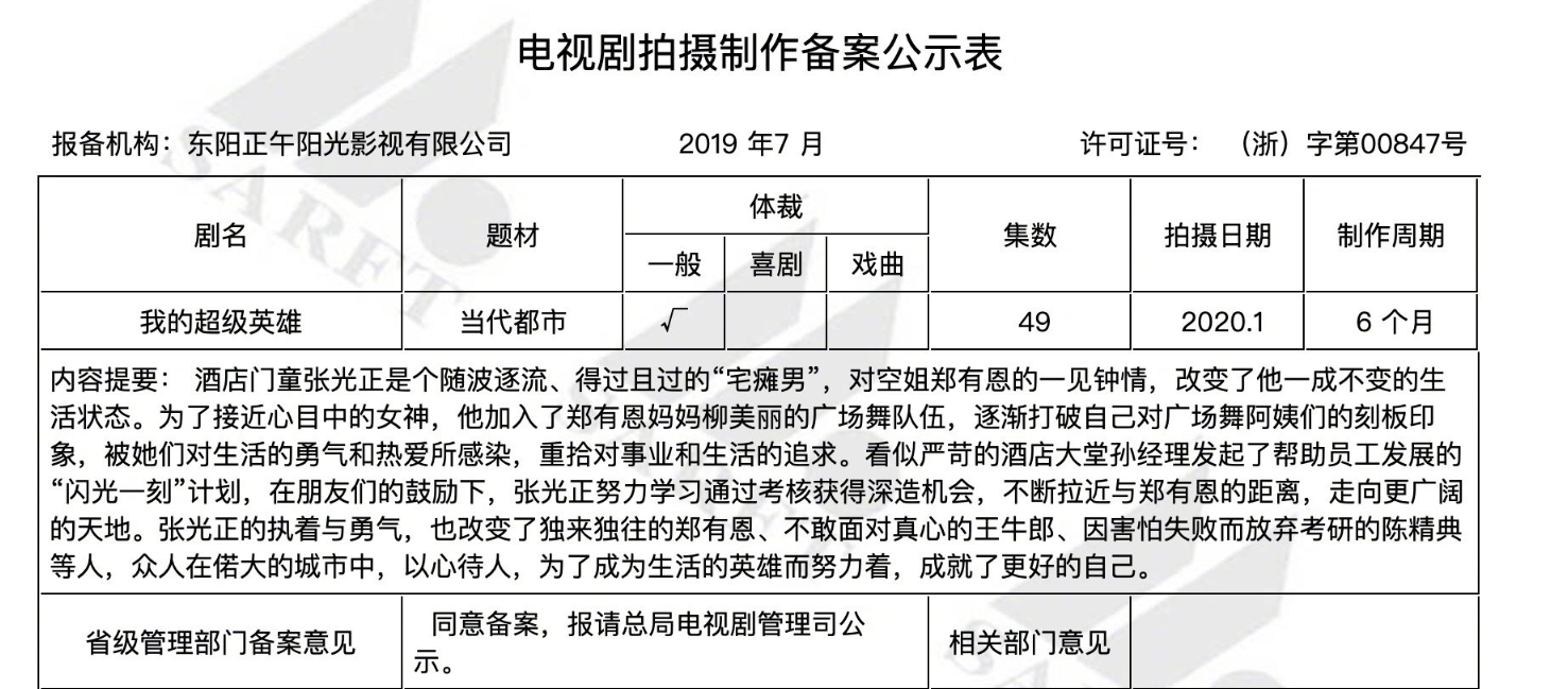 电视剧南泥湾备案公示