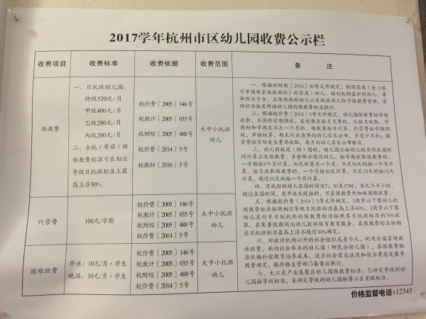 上海民办幼儿园收费备案公示