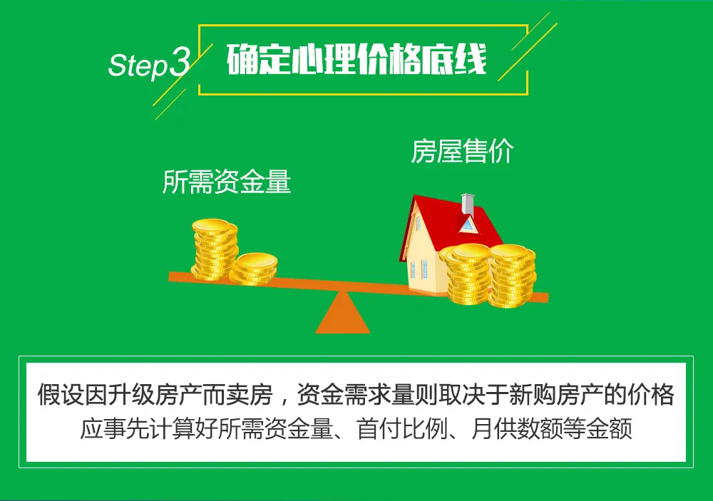 买房按备案价吃亏吗