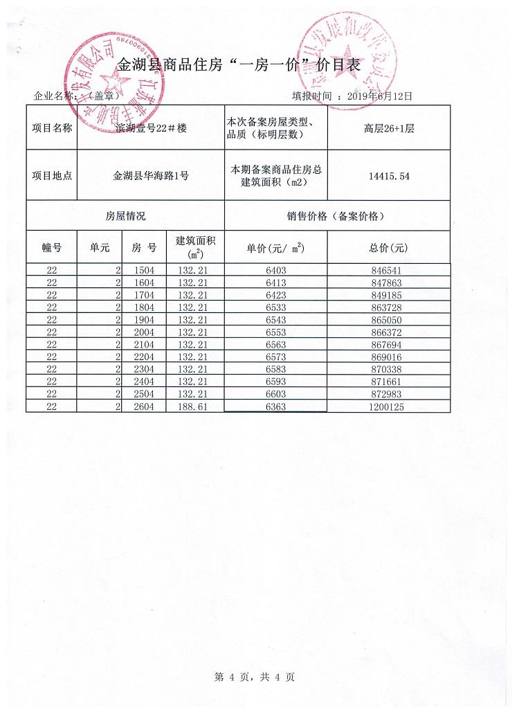 京师国府33号楼备案价