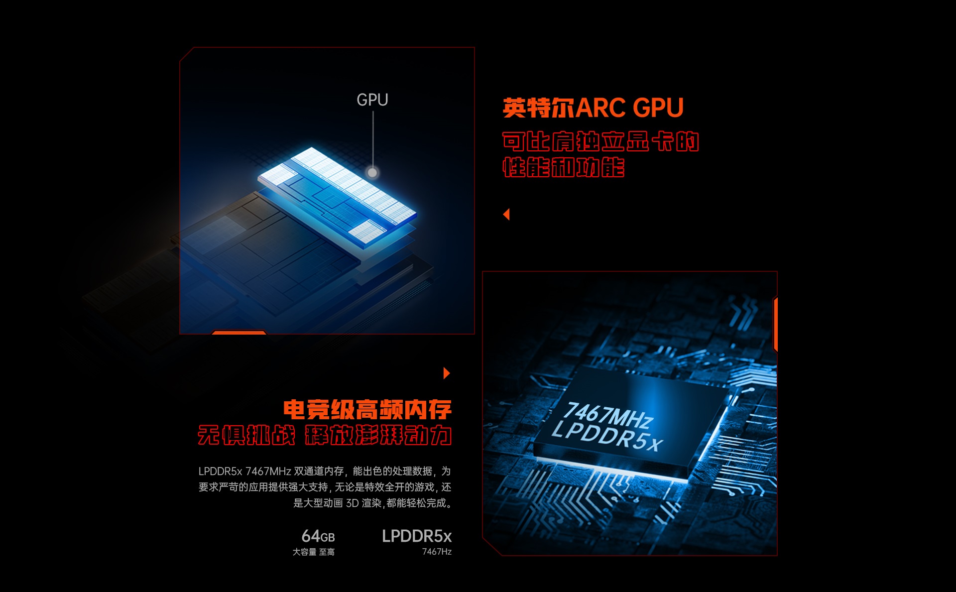 x1c玩主机游戏