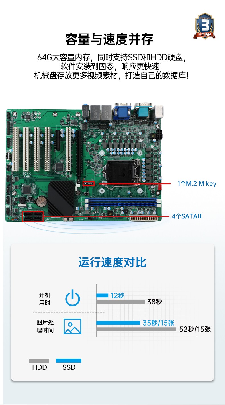 仕高玛4方主机