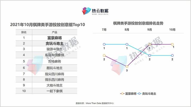 casino域名价值