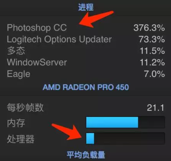 ps是多少位主机