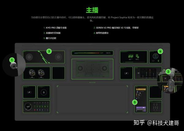 razerchroma主机