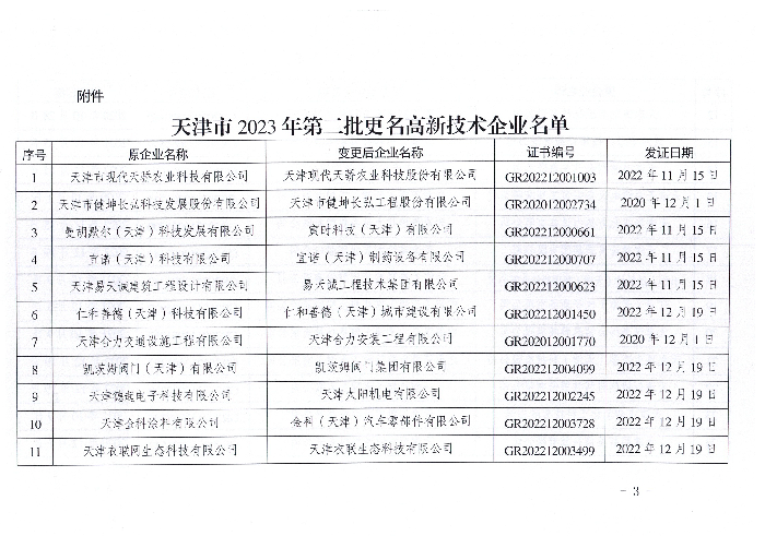 天津产品技术标准备案