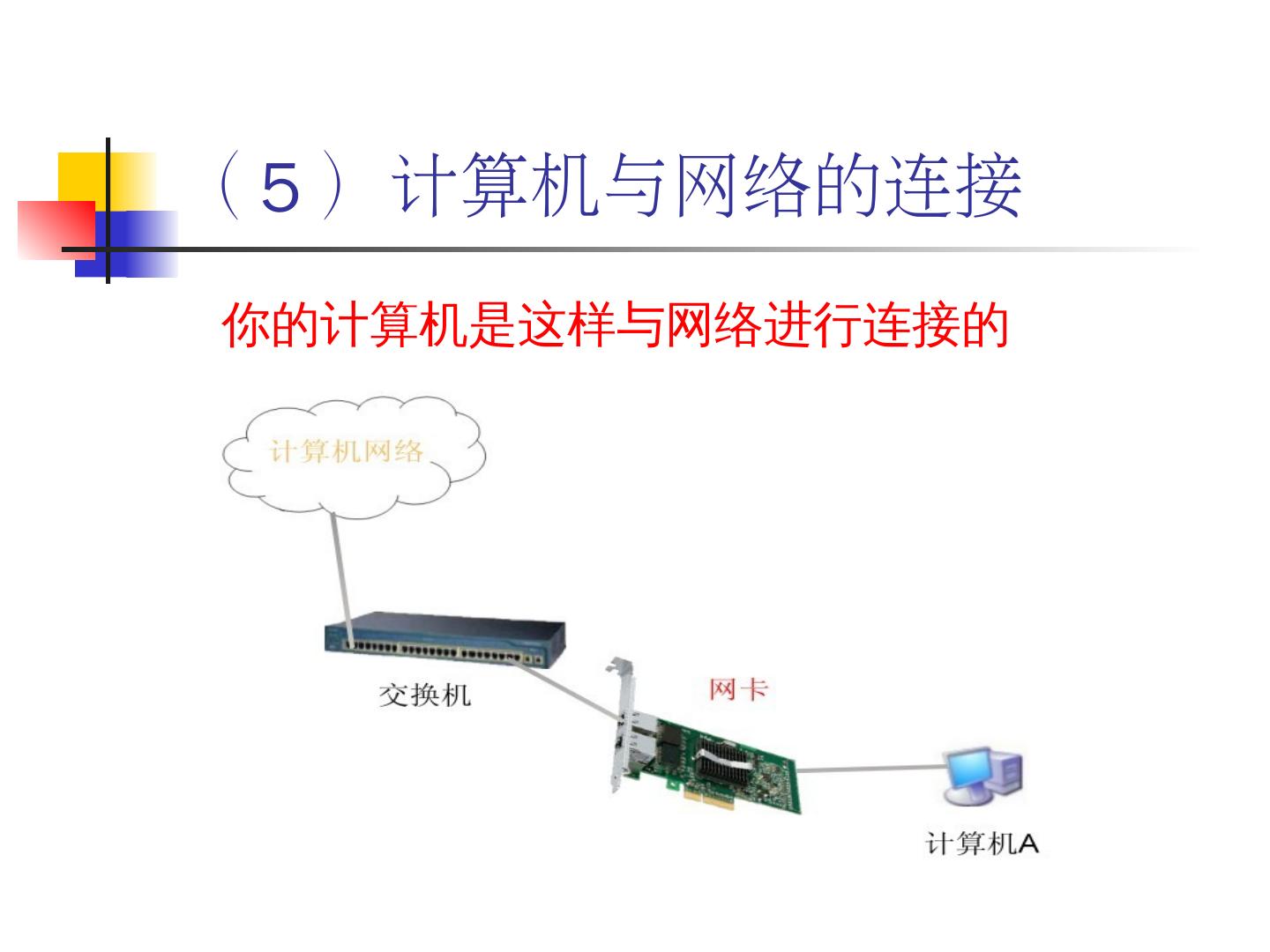 中国电信dns域名解析
