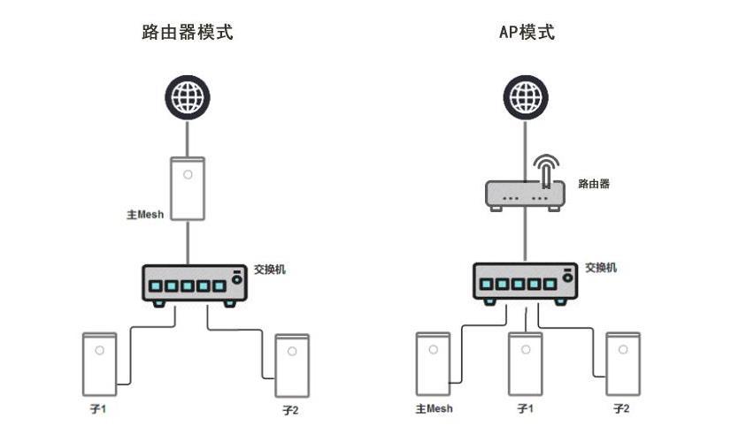 小主机 软路由
